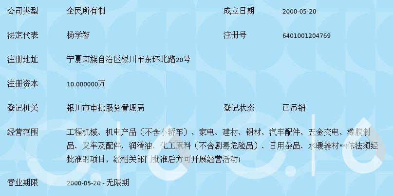 安徽叉車集團寶雞合力叉車廠銀川銷售處 跨界探索中的定位與挑戰
